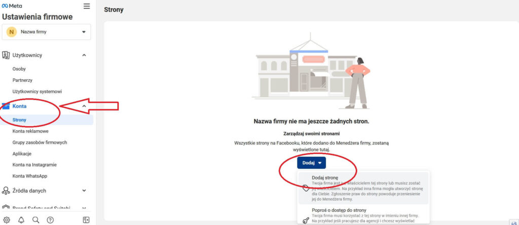 Z lewej strony w menu Menedżera reklam zaznaczono pole Konta i Strony. Na środku zaznaczono niebieski przycisk 'Dodaj' i Dodaj stronę.